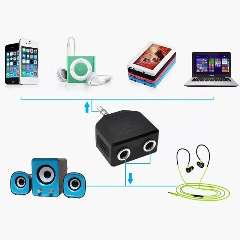 10-Pack 3.5mm Stereo Y-Splitter Adapters 5 10-Pack 3.5mm Stereo Y-Splitter Adapters - Image 5