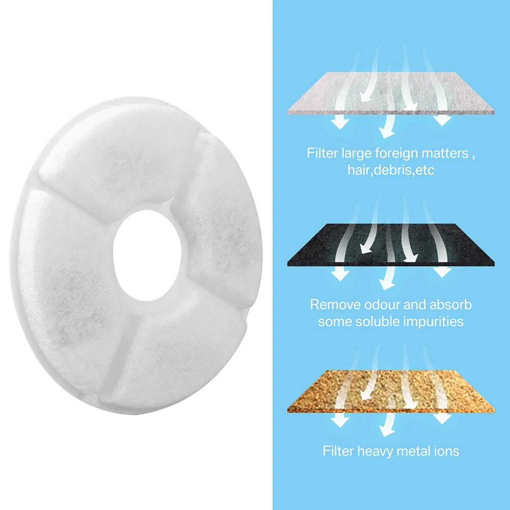 Pet Fountain Replacement Filters Set 5 Pet Fountain Replacement Filters Set - Image 5