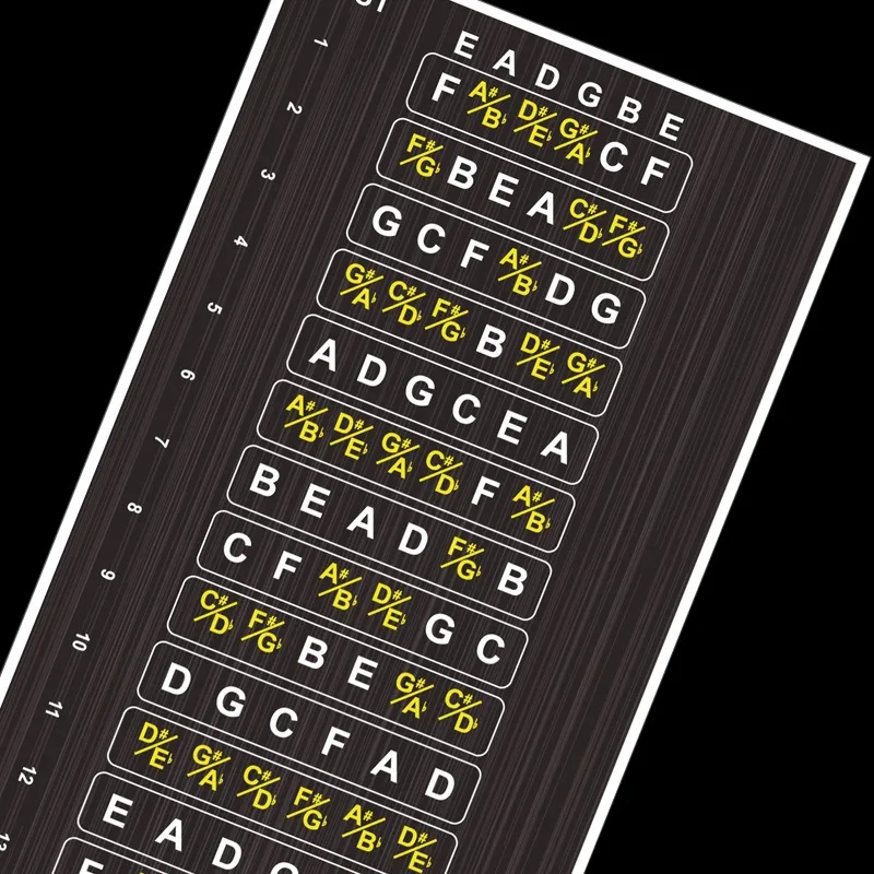 Guitar Fretboard Sticker Set for All Guitar Types 4 Guitar Fretboard Sticker Set for All Guitar Types - Image 4