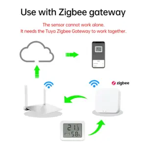 S87756fd3f4074524acea245cbc077cbbF