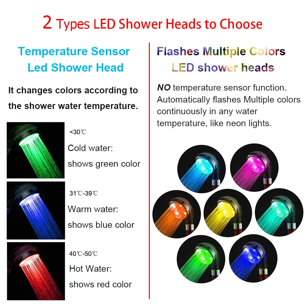 Color-Changing LED Shower Head with Mineral Filtration 5 Color-Changing LED Shower Head with Mineral Filtration - Image 5