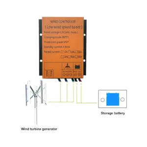 S8a66cb33750b4fbab908674029b29e59Q