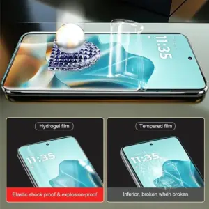 Redmi Hydrogel Screen Protectors Set of Five 7 S8aaf7af0db5e408b8a01368039d6cc95G