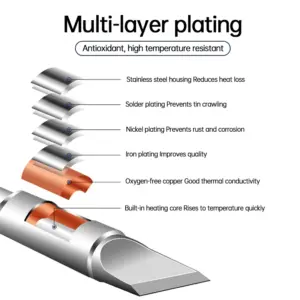 Precision Copper Soldering Tips for GVM Stations 14 S8ada9645889149db98e51e7a59f21f12k