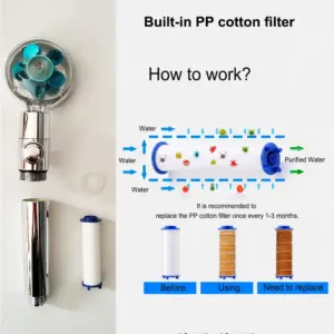 LED Shower Head with Color Change and Flow Control 13 S8d5cd532b9ef4cf68839a16dbd4e32fcO