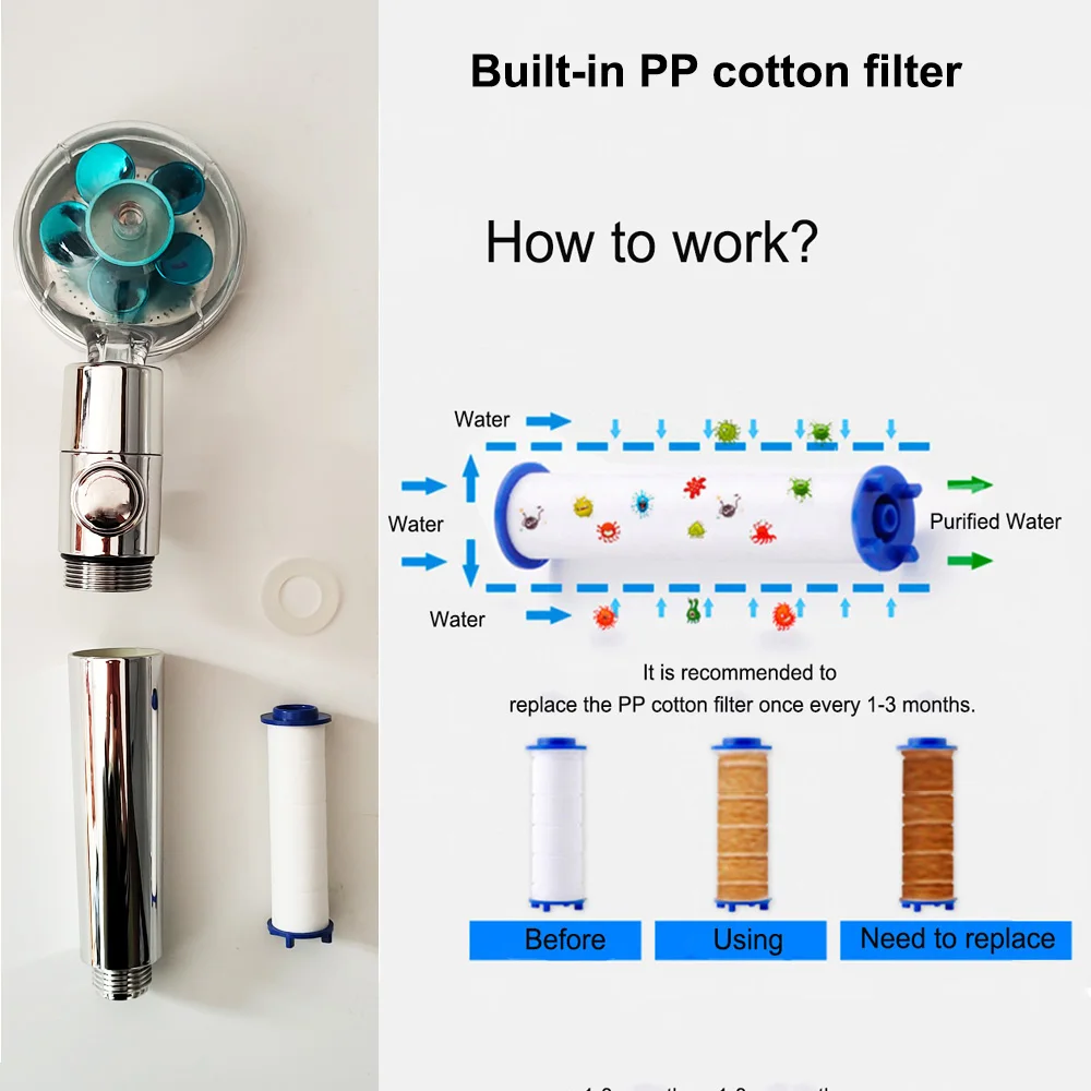 LED Shower Head with Color Change and Flow Control 4 LED Shower Head with Color Change and Flow Control - Image 4
