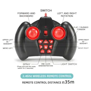 S93c4eba33dbb46b88fb4e85ceadc3145v