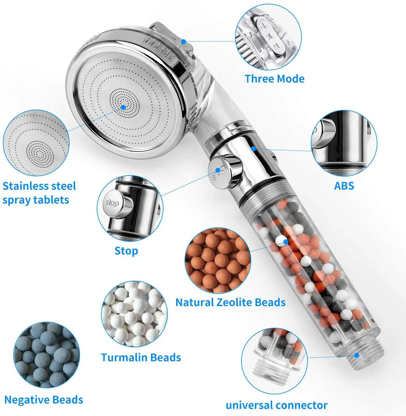 Anion Beads Shower Head with 3 Modes 4 Anion Beads Shower Head with 3 Modes - Image 4