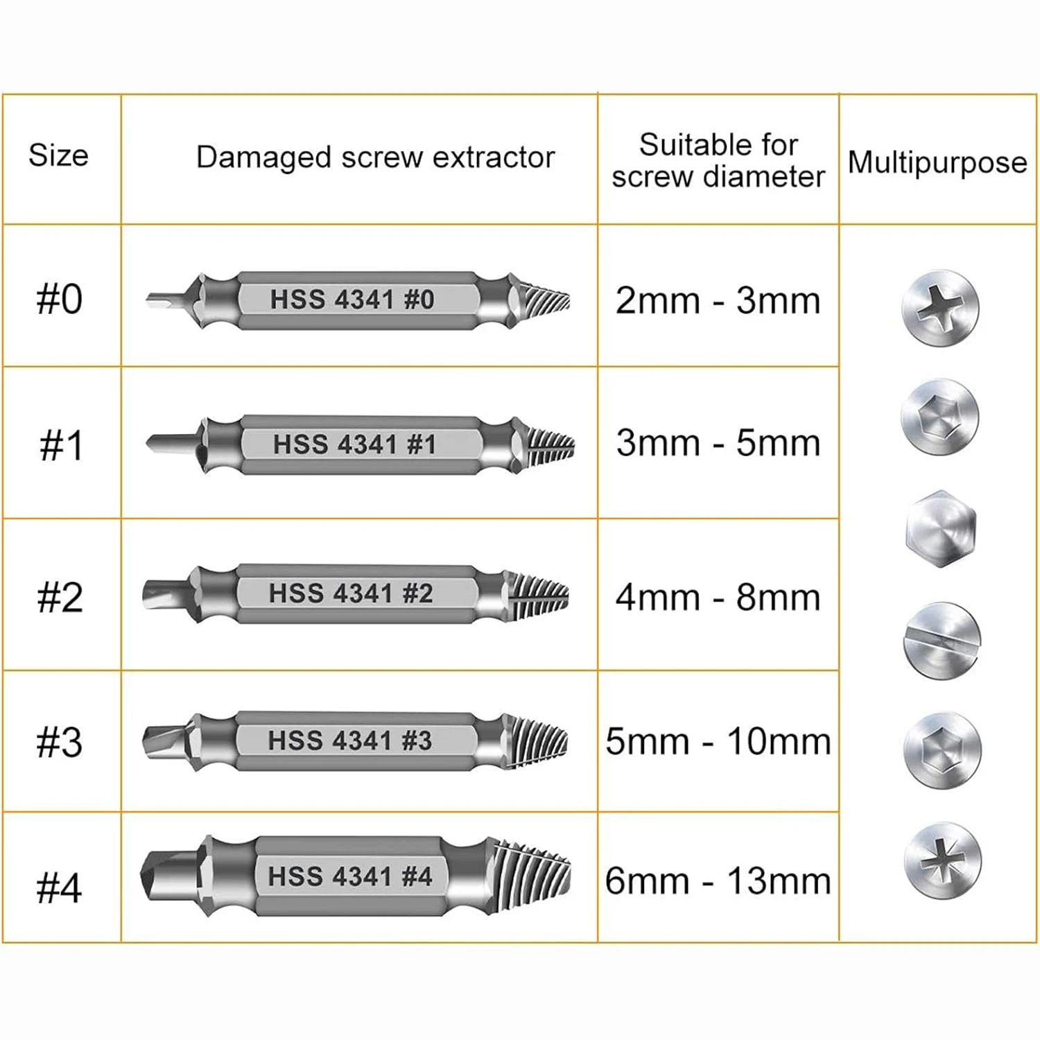 6-Piece High-Speed Steel Screw Puller Set 4 6-Piece High-Speed Steel Screw Puller Set - Image 4