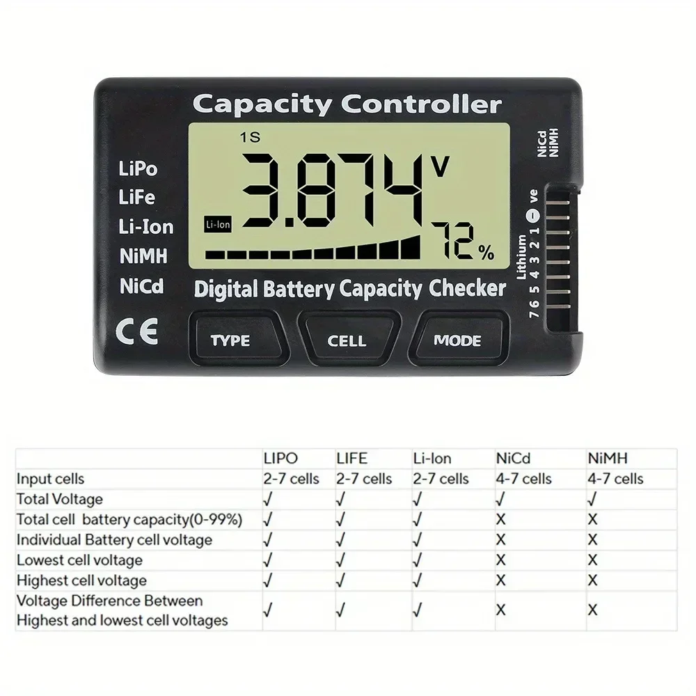 Digital Battery Capacity Checker for Lithium and NiMH 4 Digital Battery Capacity Checker for Lithium and NiMH - Image 4