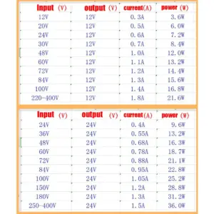 S958099a172b349a29cb1f076d78420acG