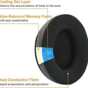 S95b6e757499c4409881096c9e149b7f1E