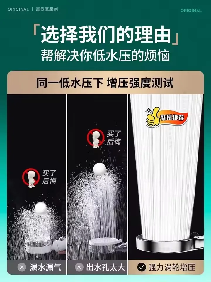 15CM Large Modern Panel Shower Head with 6 Modes 4 15CM Large Modern Panel Shower Head with 6 Modes - Image 4