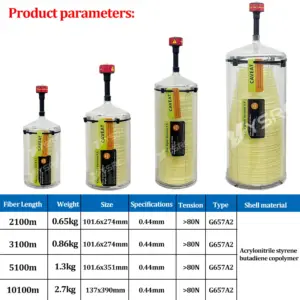 S9b4371ac432a4c7081618098ae793cd1U