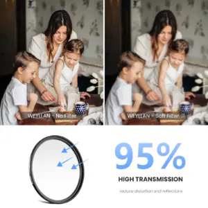 WEYLLAN White Mist Soft Focus Filter 30-86mm 12 S9d12a3105d0340bbb303ce13214df93aR