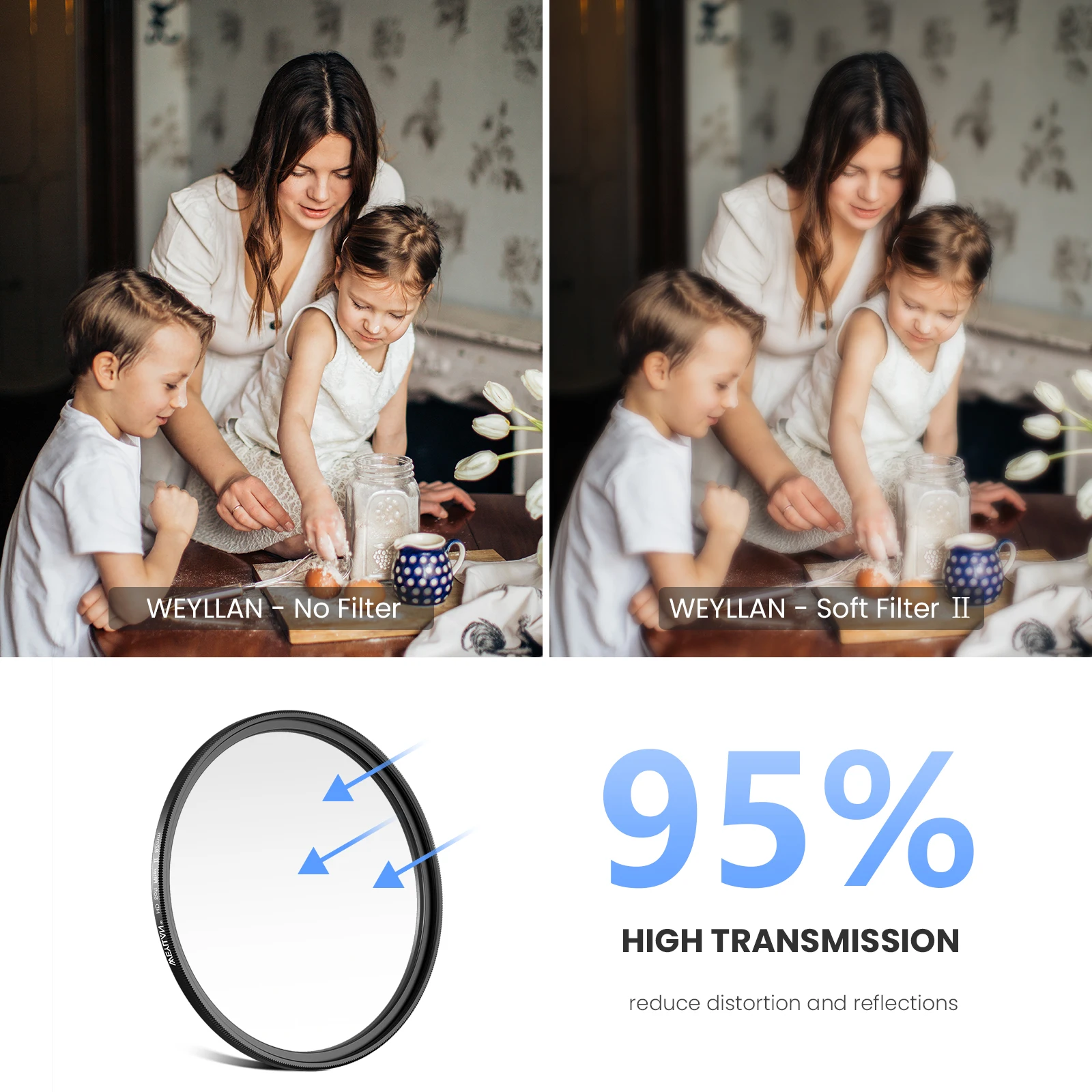 WEYLLAN White Mist Soft Focus Filter 30-86mm 4 WEYLLAN White Mist Soft Focus Filter 30-86mm - Image 4