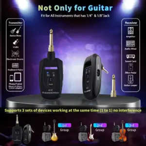 Wireless Guitar System with 2.4GHz Connectivity 9 S9d47d846101346b1b2658b8e256bb1daK