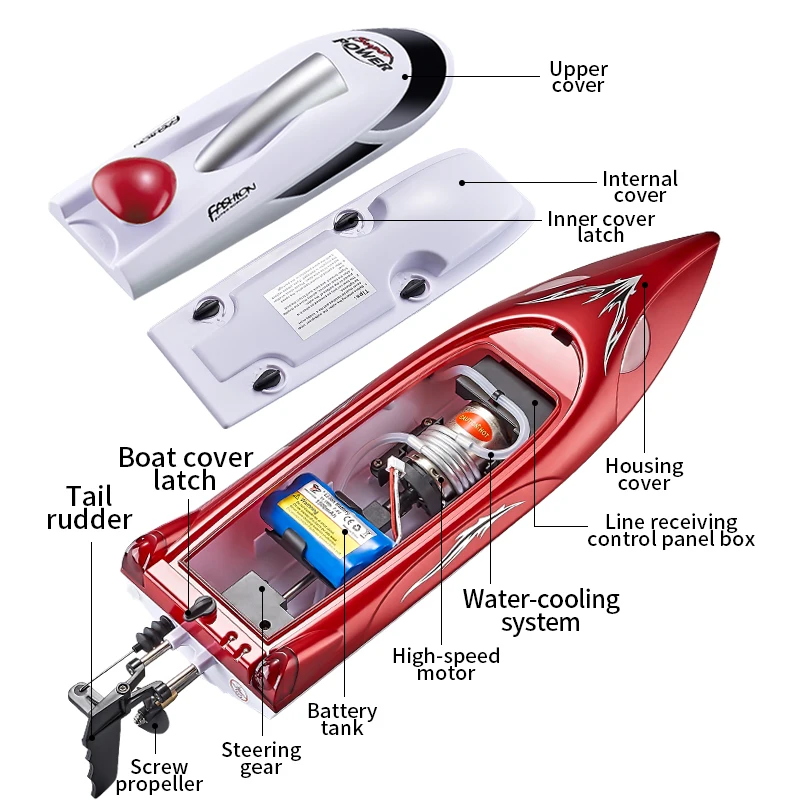 Vibrant Green RC Speedboat 35 km/h 5 Vibrant Green RC Speedboat 35 km/h - Image 5