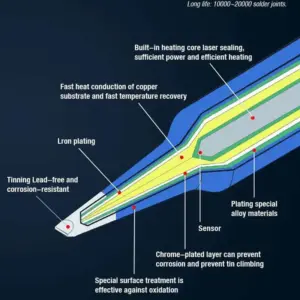 S9de92afea99e4b3c888e3cd47860a0e1i