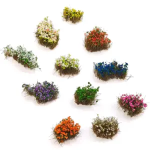 Sa001396dc1244efa9b643eac0ddc6a9cu