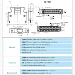 Sa0acc13a32fd4bba85c01014e79cc359y 1