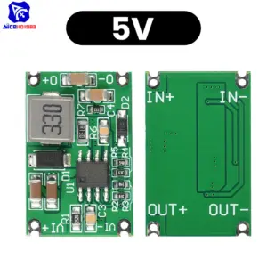 Sa0e5e75a9f034f188e6af852255676da6