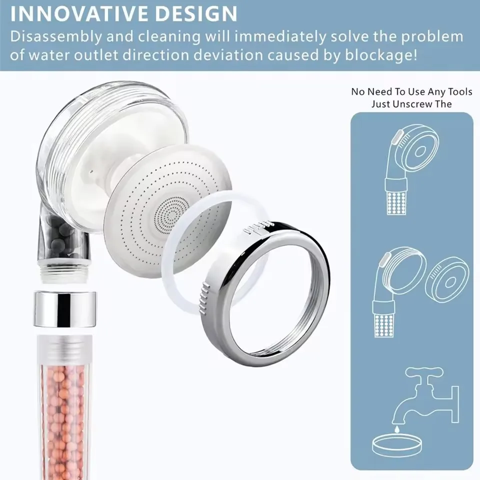 Modern Filtered Shower Head with Multiple Modes 5 Modern Filtered Shower Head with Multiple Modes - Image 5