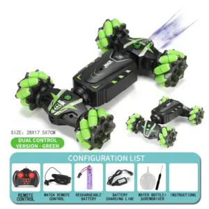 Sa0ee8a8959c1485c82f6709a471dd9f6T