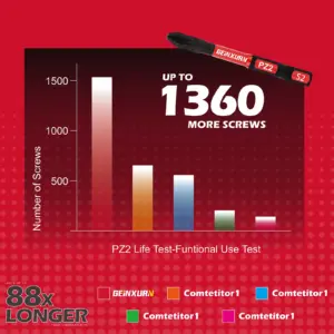 Sa13832c10278480e807101b72a416b828