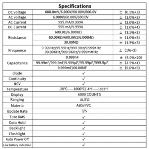 Sa15f02bcaa8149e8bc3f02b911956af3O