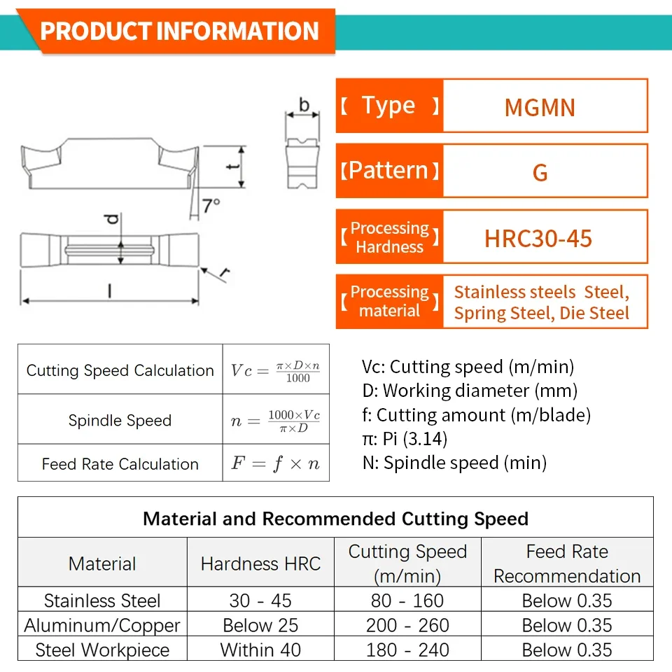 Carbide Grooving Inserts Set MGMN150–600 3 Carbide Grooving Inserts Set MGMN150–600 - Image 3