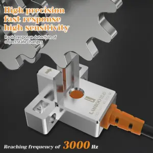 Sa1d0f7d88dac422ebb7fa8de588eea7fg