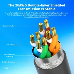 Sa1e4228c41904208b6ccec35d2c33617m 2