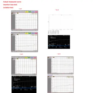 Sa22a317695cb417fb5c4f1970ad7eecb7