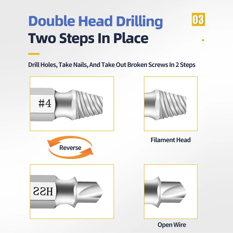 Durable Tungsten Carbide Screw Extractor Set 4 Durable Tungsten Carbide Screw Extractor Set - Image 4