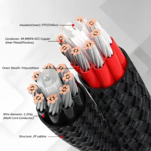 Sa315b238bb3a4ac9a9bee7efe3279edbh