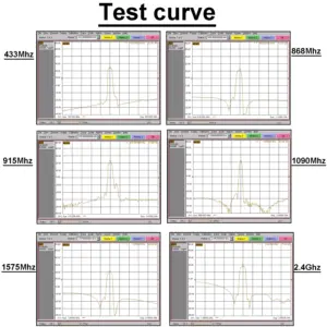 Sa36fbbe3be3c435f80094a0efbfa7b18J