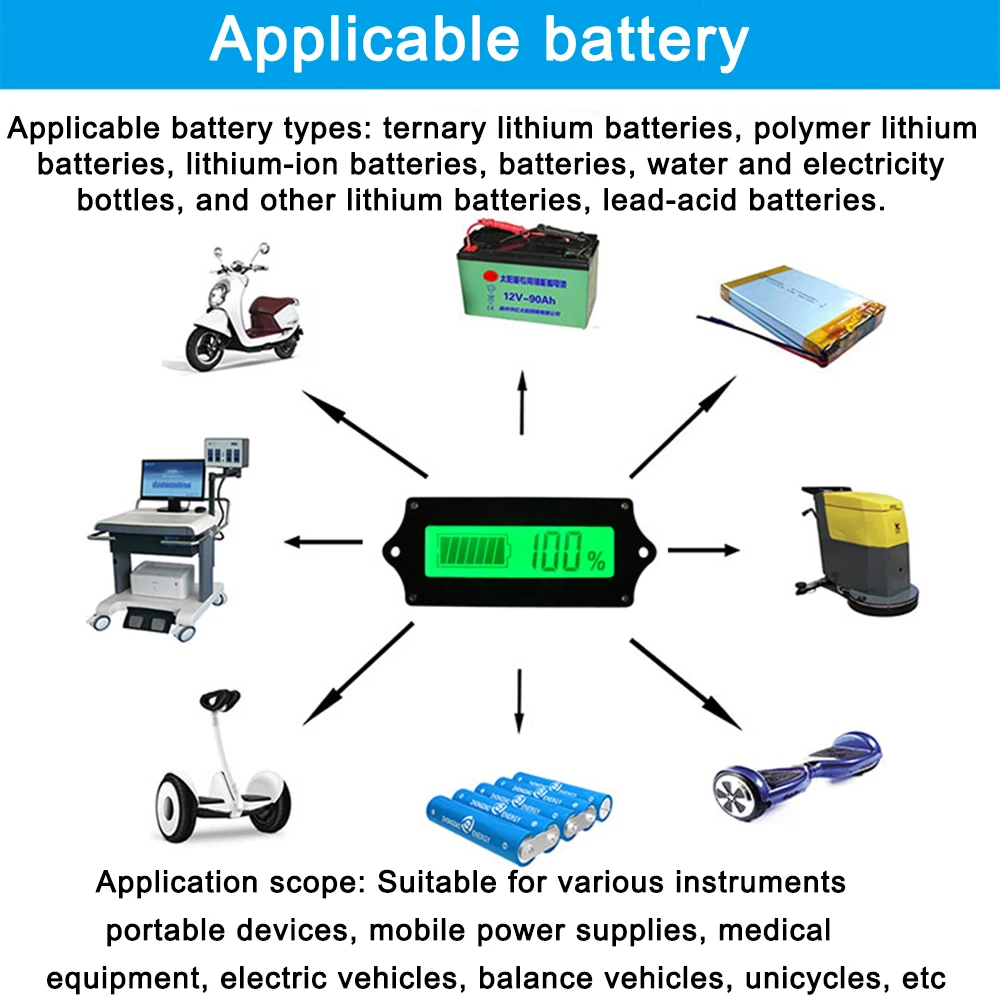 H52 Battery Capacity Indicator for Vehicles 6 H52 Battery Capacity Indicator for Vehicles - Image 6