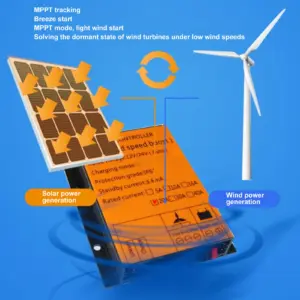 Sa3c73024a5f44f7b9dd1add3cad47aa5i