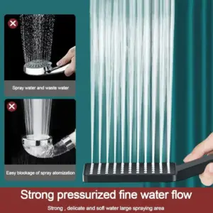 Pressurized Round Bathroom Shower Head in Chrome 11 Sa40980be63c1496e8dfcccfe2b595592l