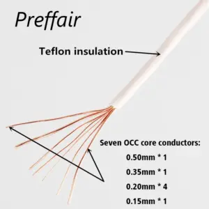 Sa48e97ddcae1496ea9d23ab033616cefW