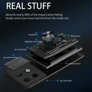 Sa57a936023074bafa797dd5b0e8e8453B