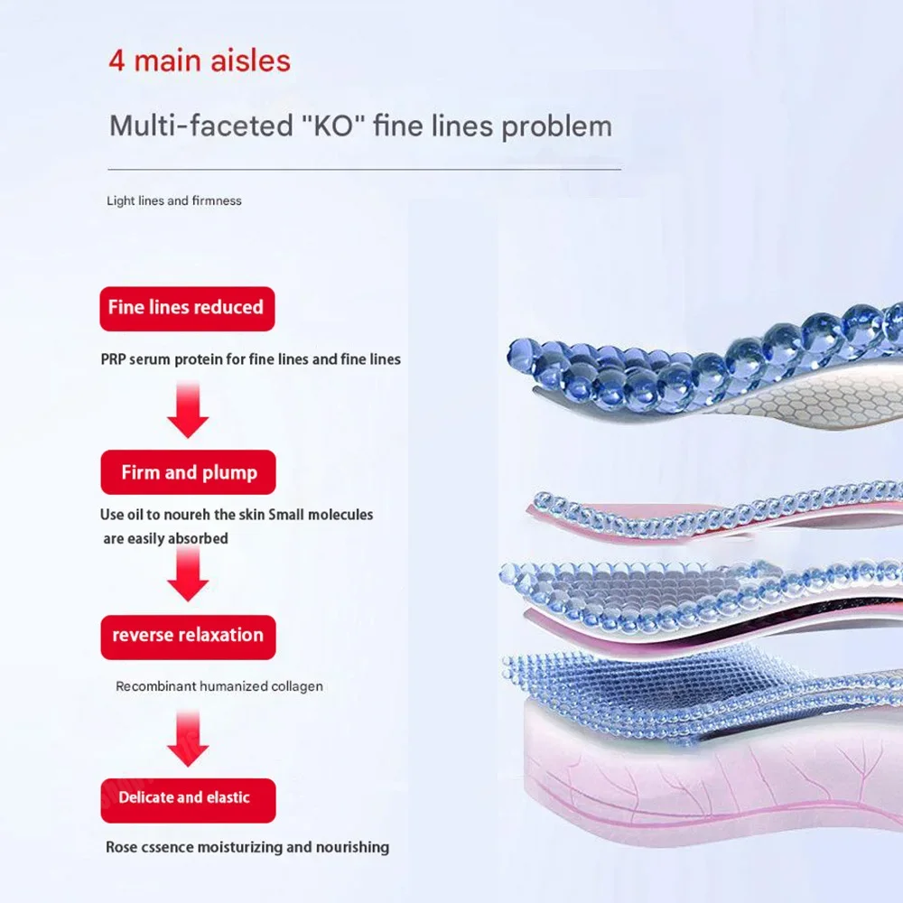 Protein Anti-Wrinkle Facial Serum for Brightening 4 Protein Anti-Wrinkle Facial Serum for Brightening - Image 4