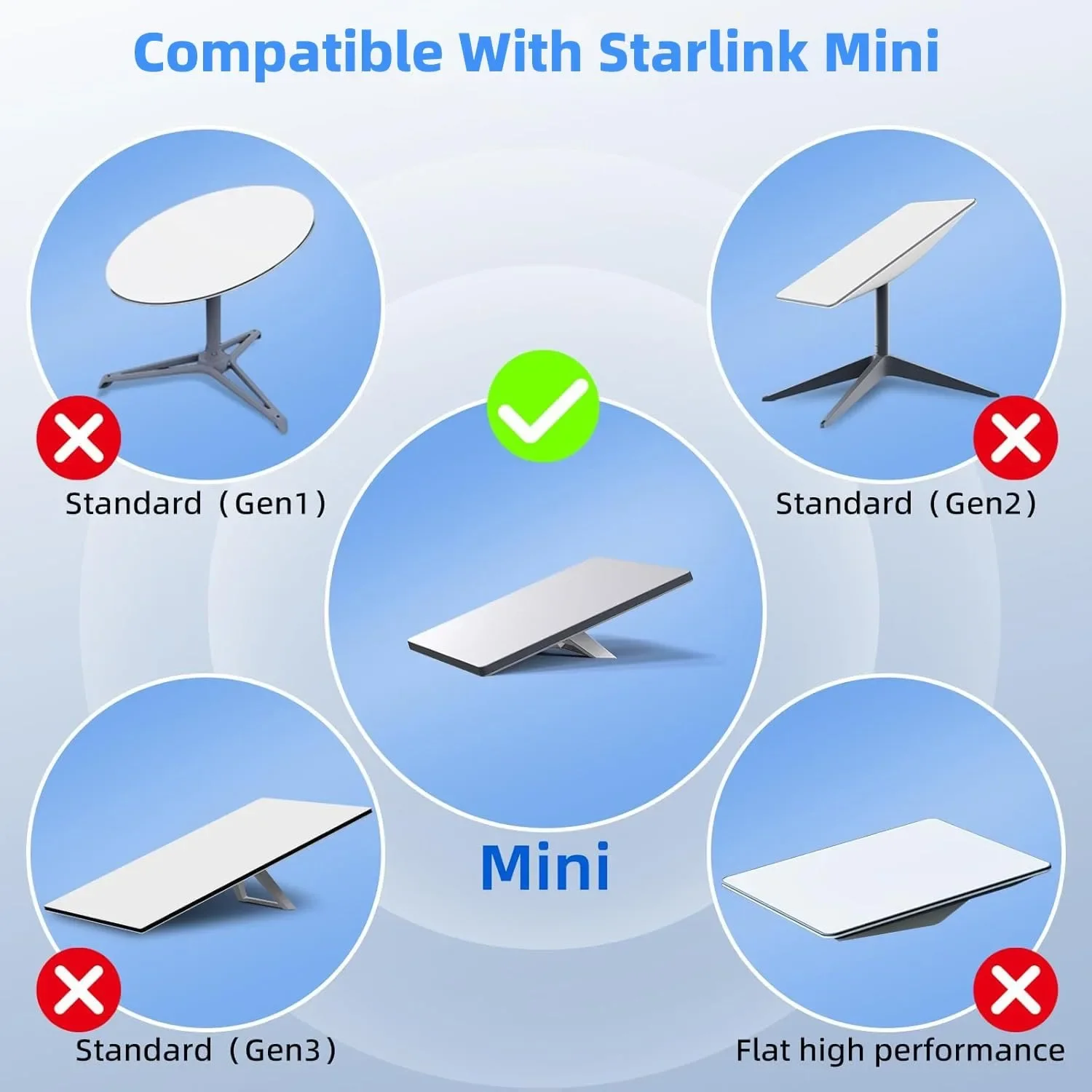 Dark Grey DC Extension Cable for Starlink Mini 2 Dark Grey DC Extension Cable for Starlink Mini - Image 2