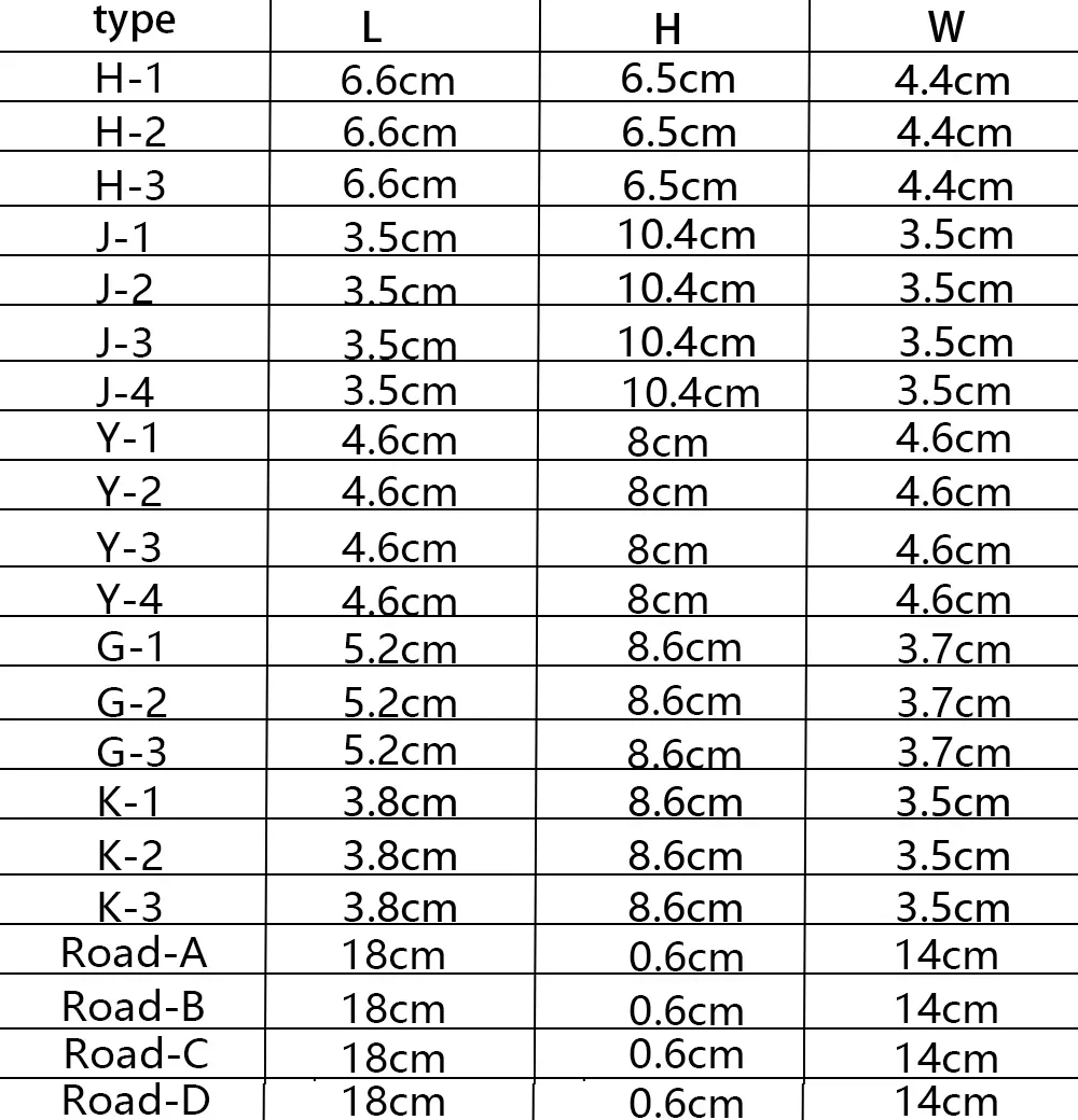 1:300 Scale City Building Diorama Model 6 1:300 Scale City Building Diorama Model - Image 6