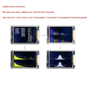 Sa7648496be9e4169acd28221a204f84dQ