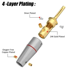 High-Performance Banana Connectors for Speakers 11 Sa8d2cb98896442c9aaecc805c70e92faE