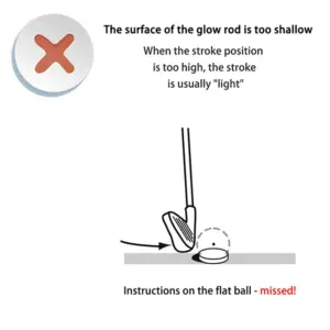 Saafab198b7df414d900463d7dcf8cb3ca