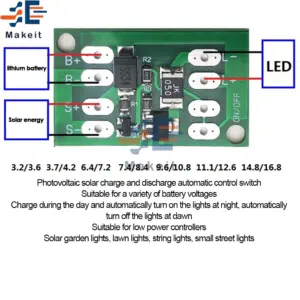 Sab402082a0354d3aa976069c96989498W
