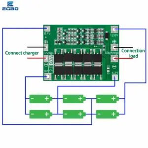 Sab7b841136f14254bae04d53f34b0c4bR